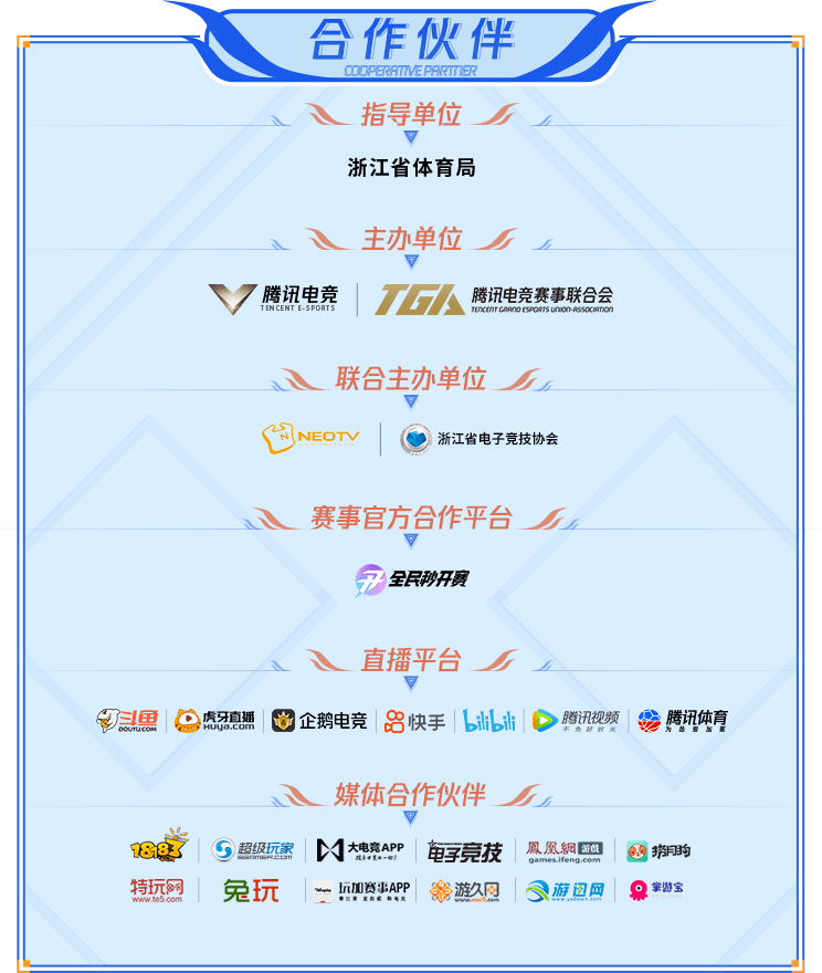 合作伙伴